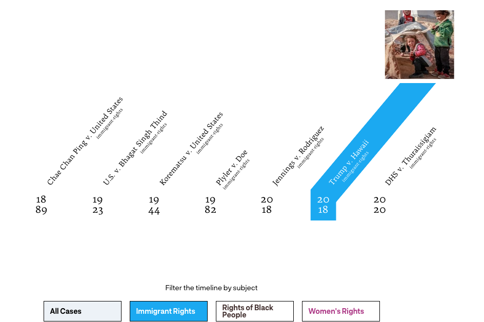 Dicta: Legal Poetry Timeline - Image 3
