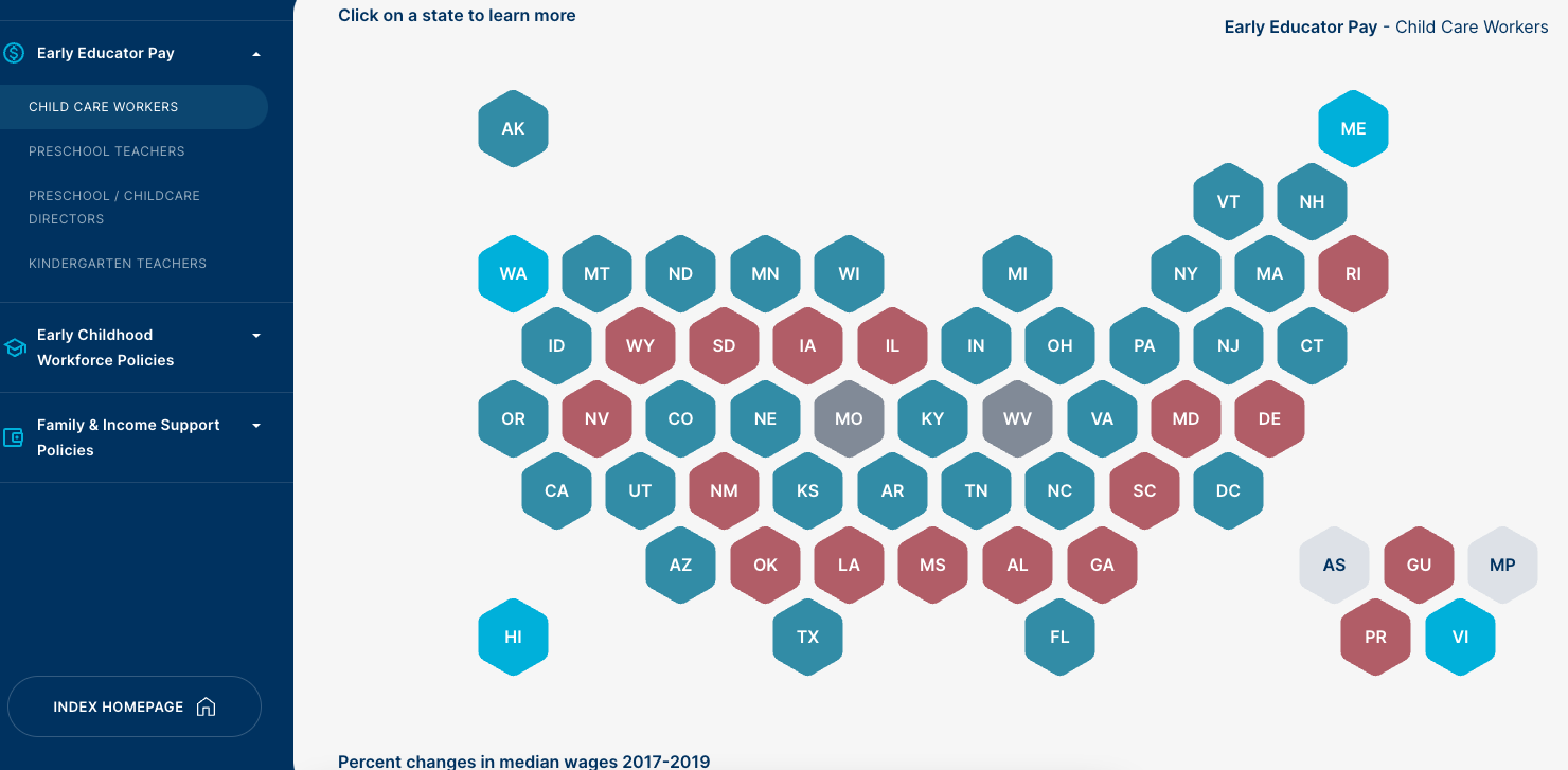 Early Childhood Workforceindex 2020