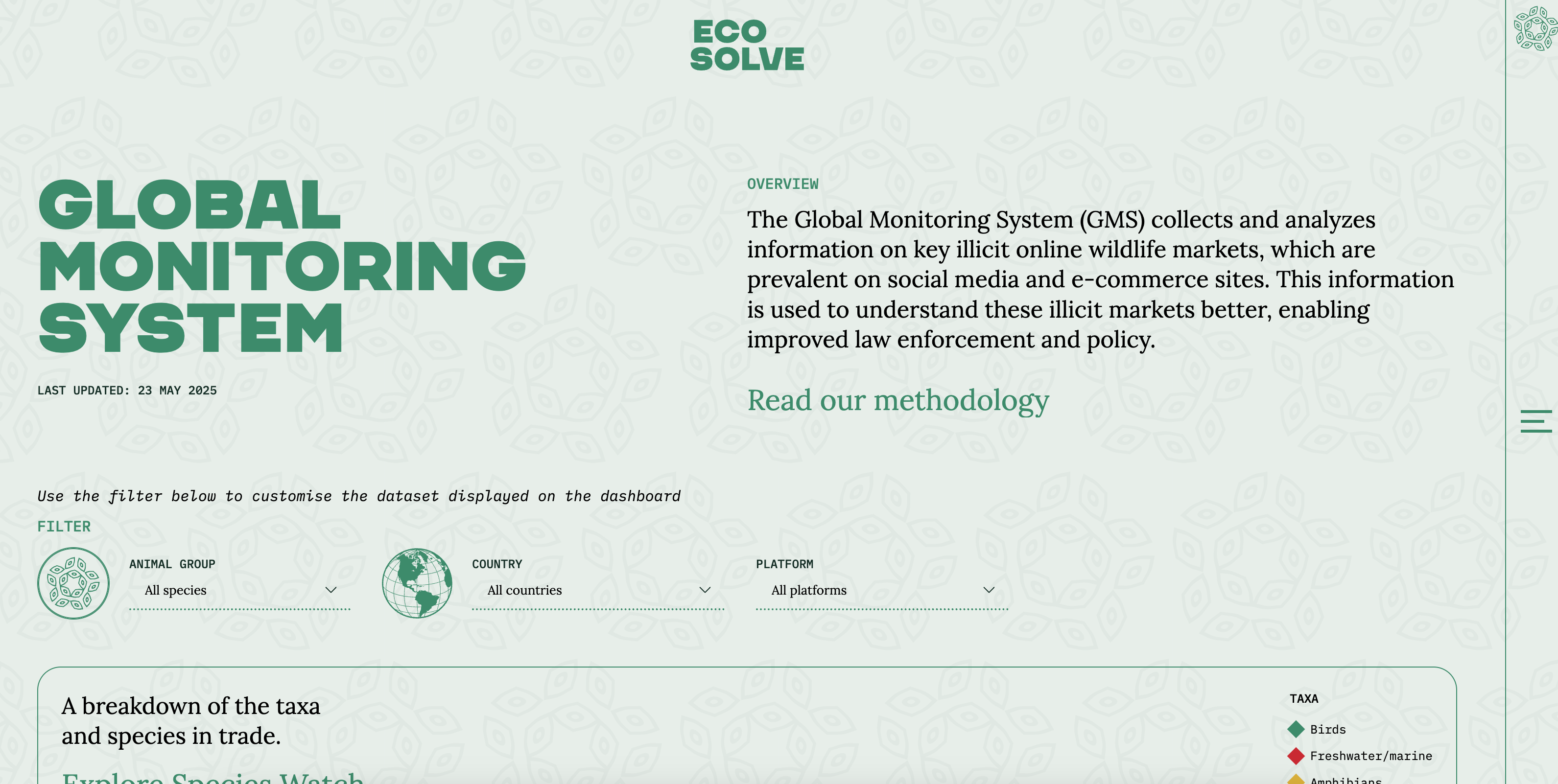 Eco-solve: Dashboard - Image 5