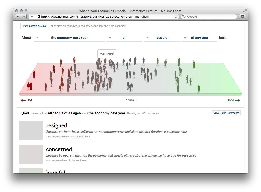 Economic Outlook - Image 2