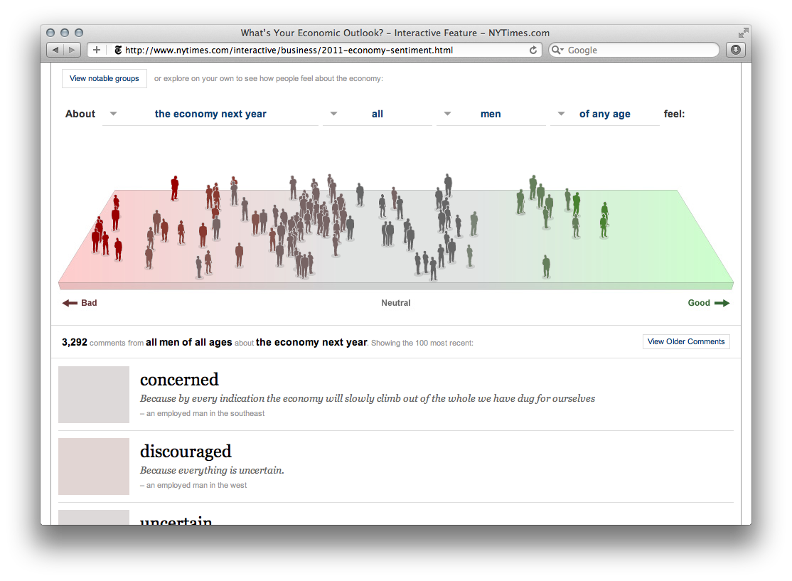 Economic Outlook - Image 4