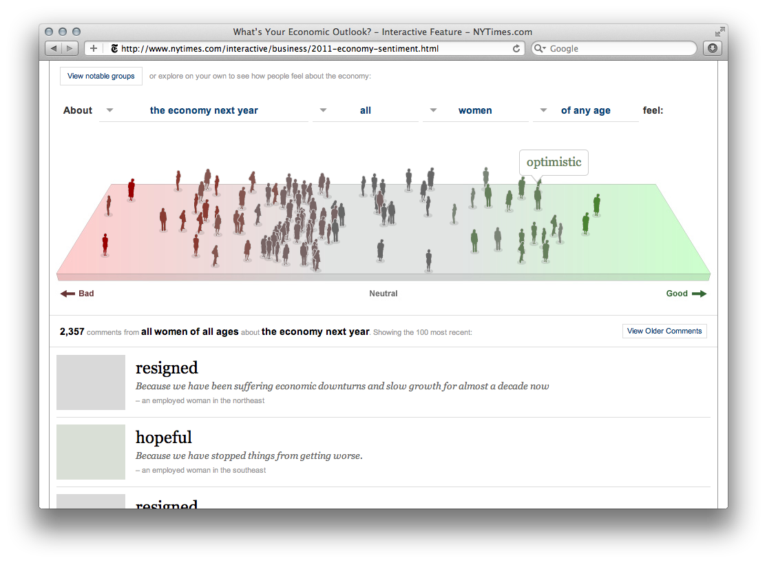 Economic Outlook - Image 5