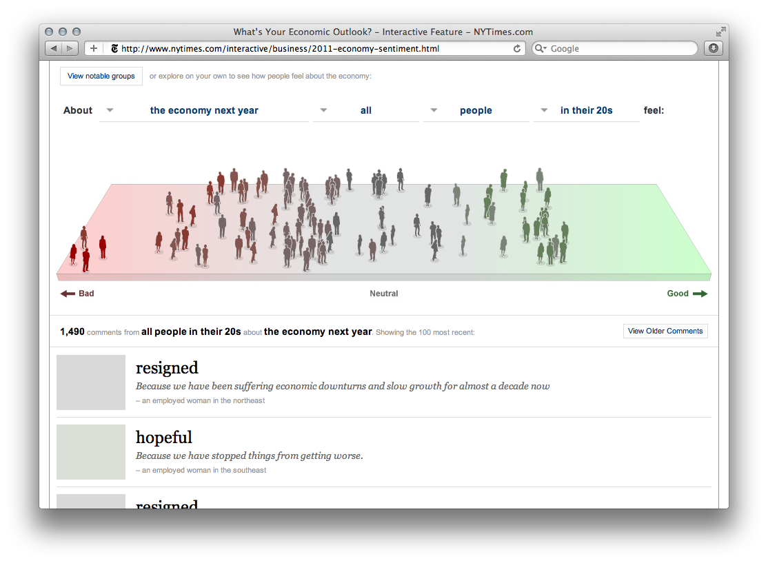 Economic Outlook - Image 6