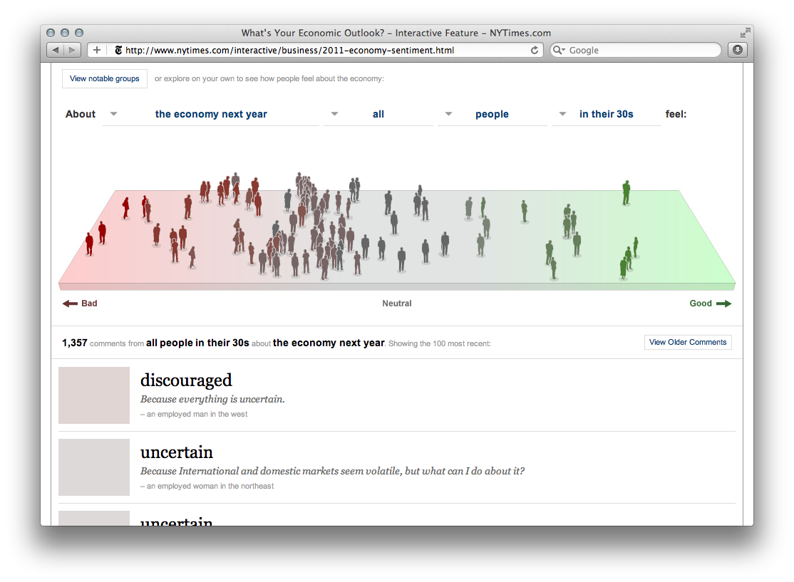 Economic Outlook - Image 7
