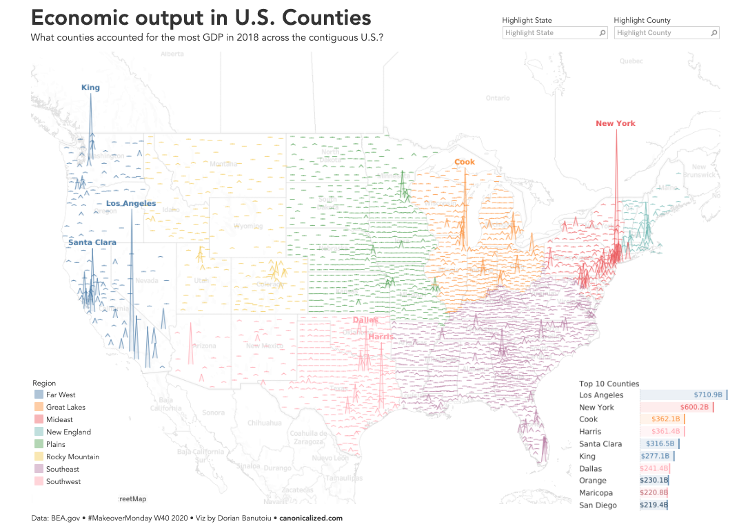 Economic Output in U.S. Counties