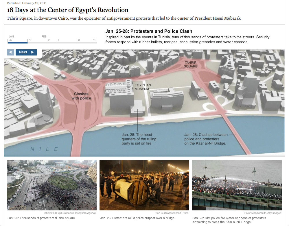 Egypt Coverage - Image 7