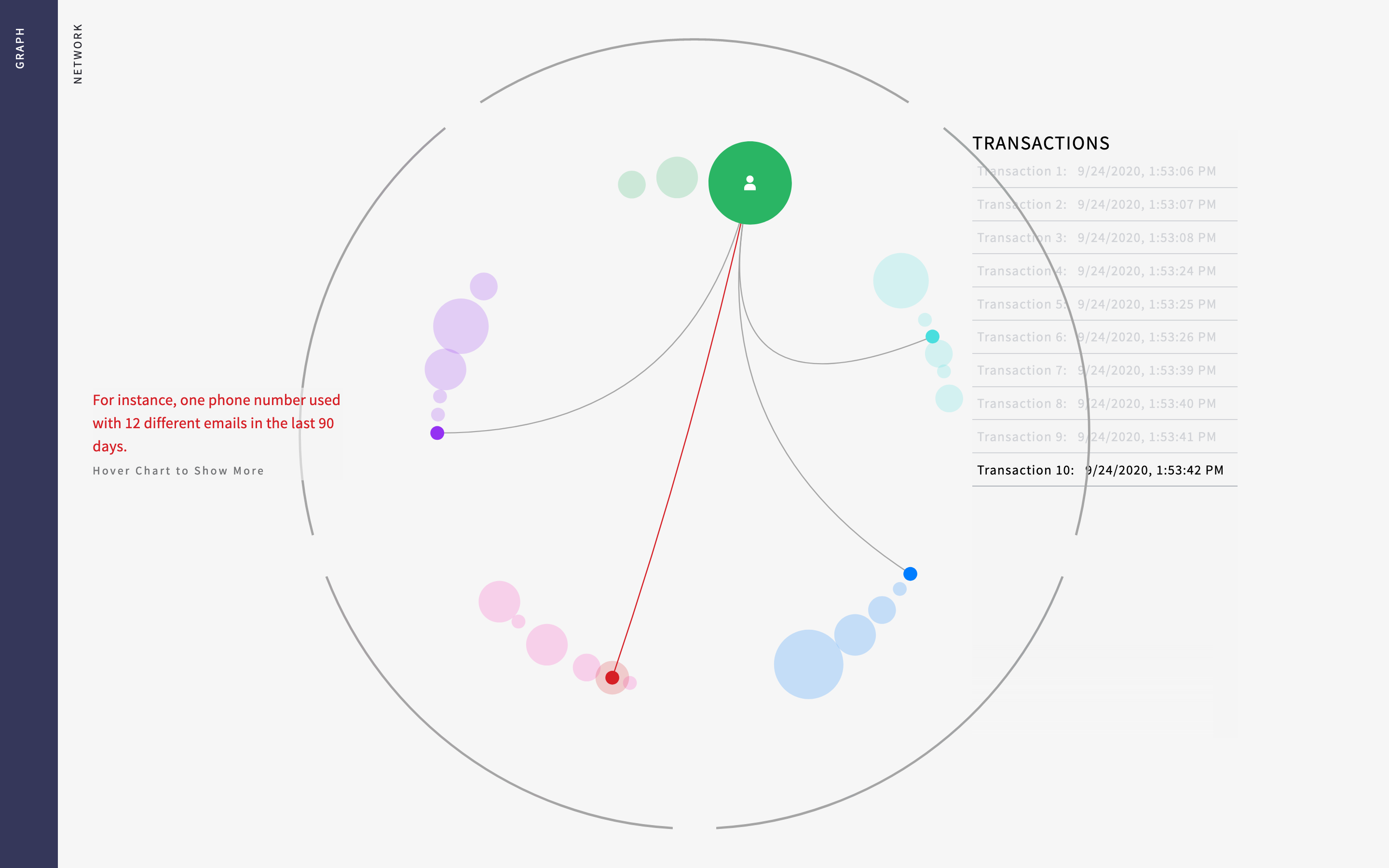 Ekata Microsite - Image 4