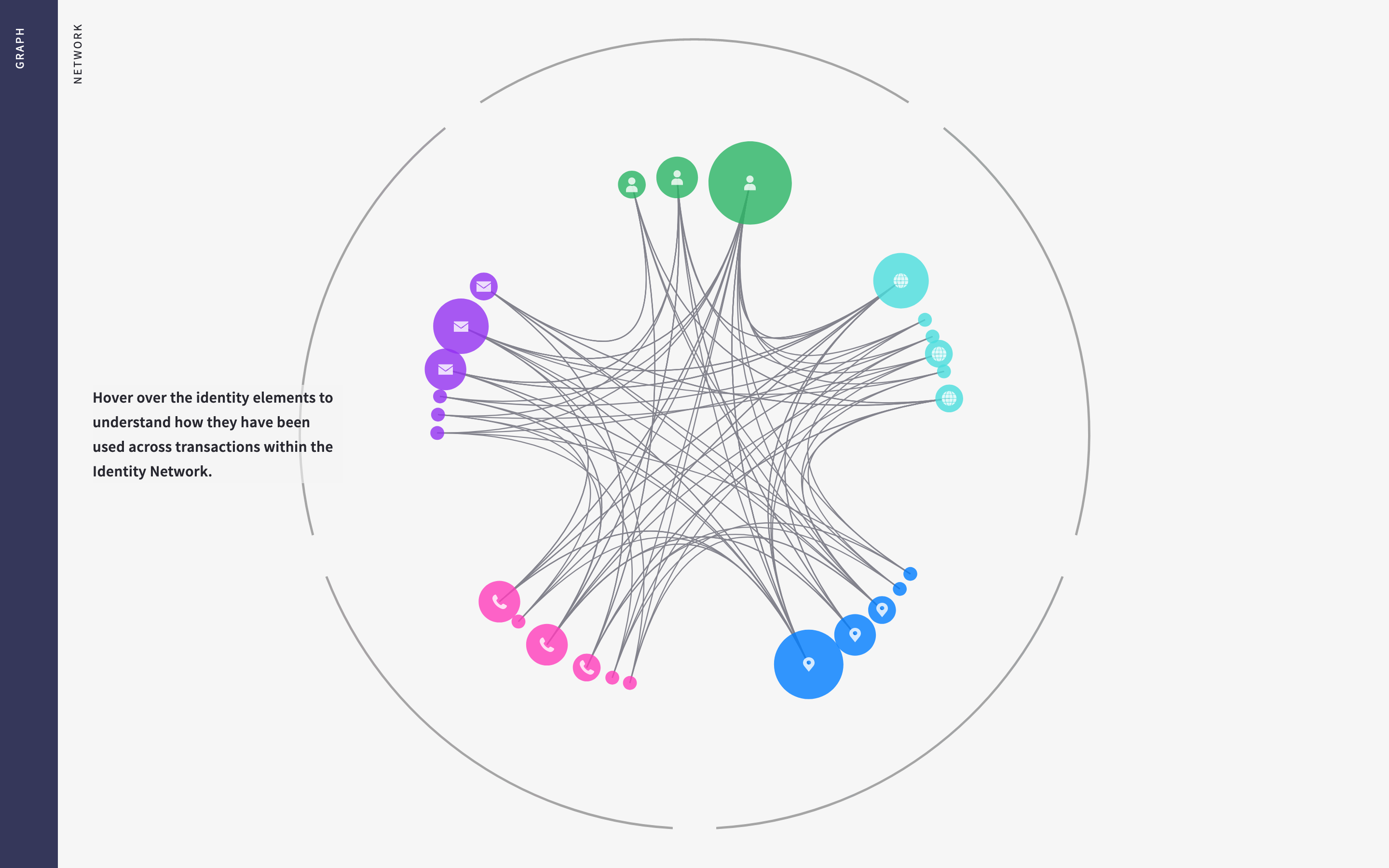 Ekata Microsite - Image 5