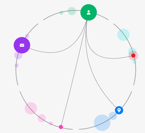 Ekata Microsite - Image 6