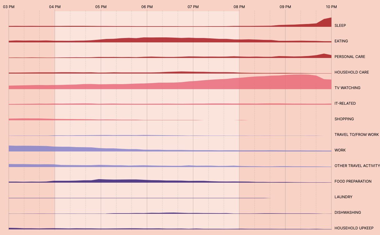 Energy Demand Flexibility - Image 2
