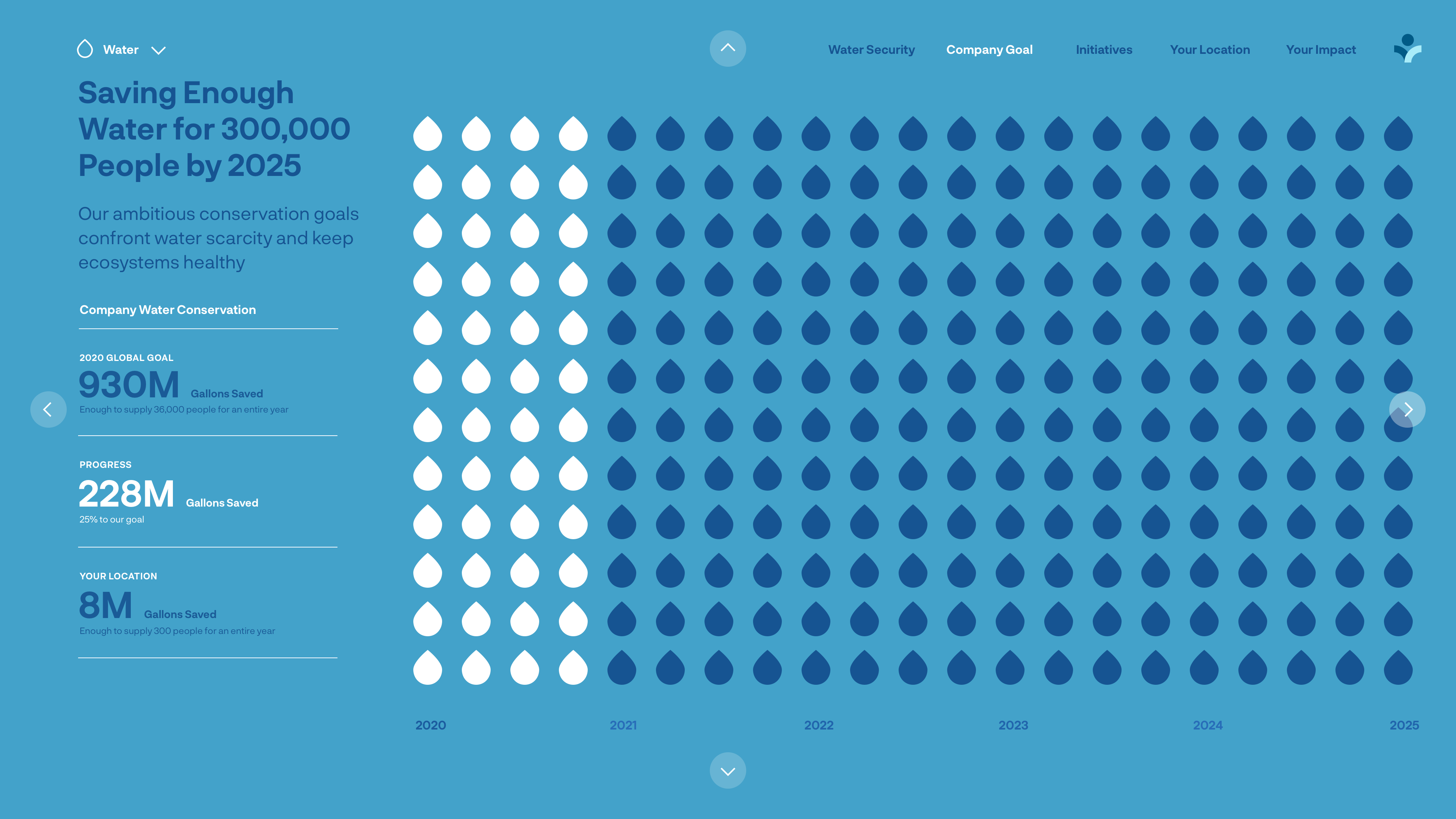 Engie Engage - Image 2