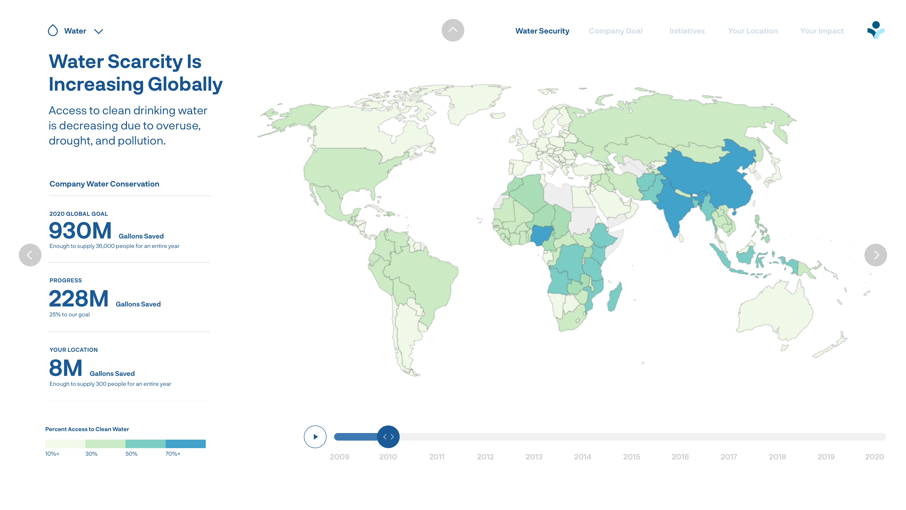 Engie Engage - Image 4