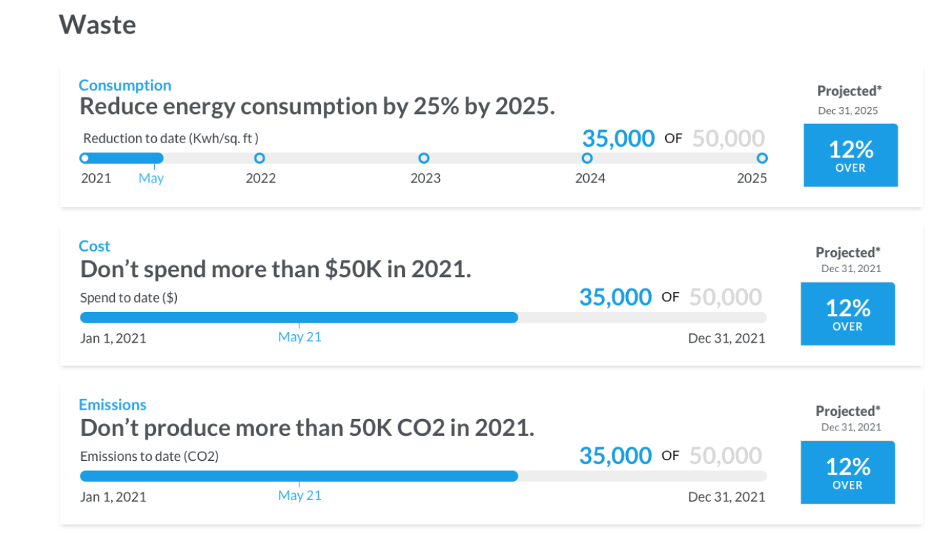 Engie Portal - Image 3
