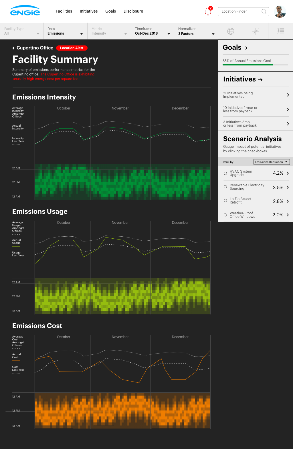 Engie Sustainability Vision Prototype