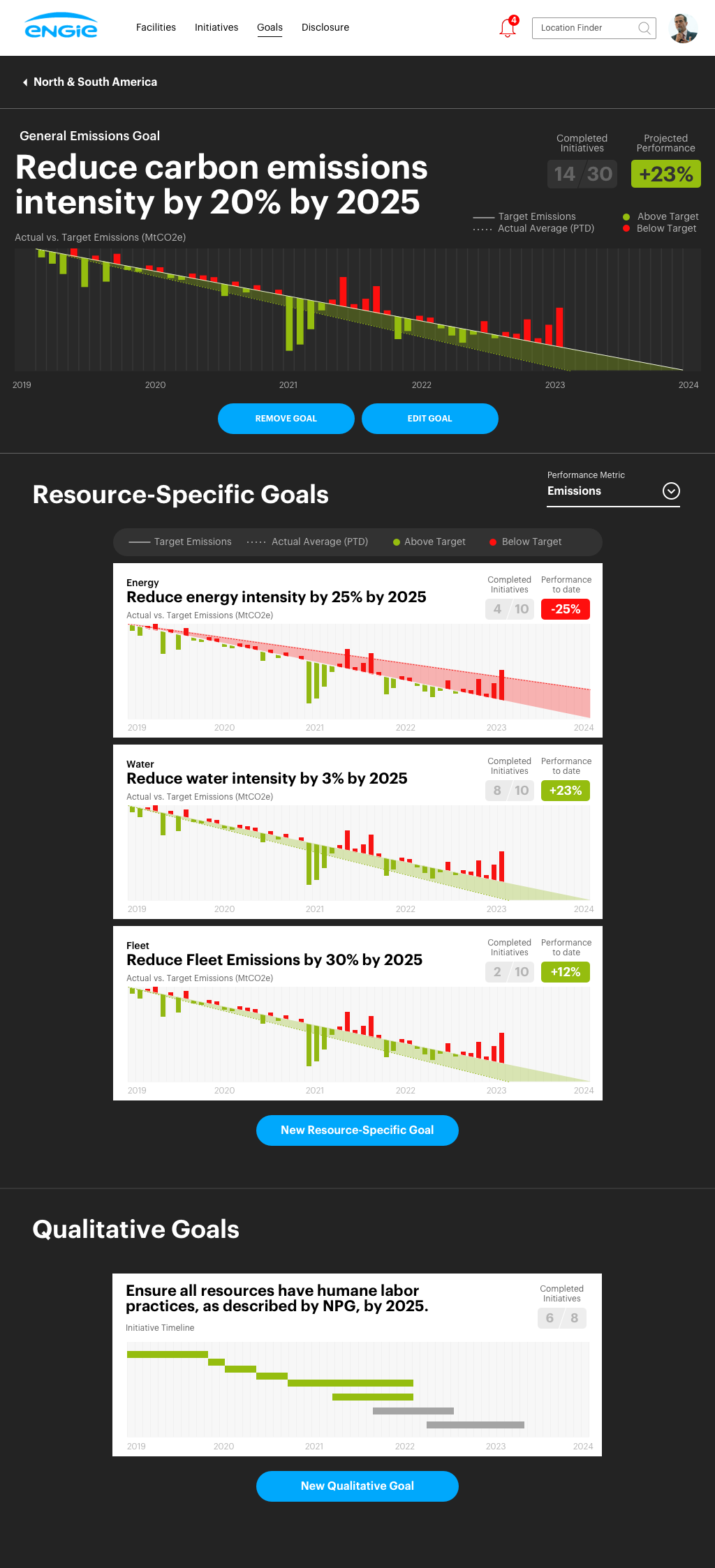Engie Sustainability Vision Prototype - Image 2