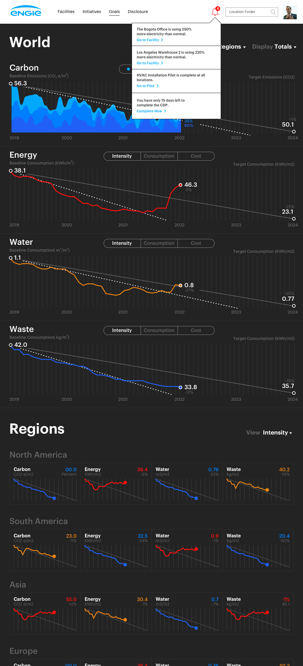 Engie Sustainability Vision Prototype - Image 3