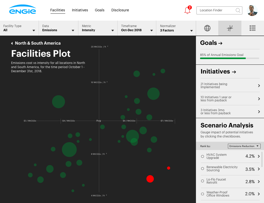Engie Sustainability Vision Prototype - Image 8
