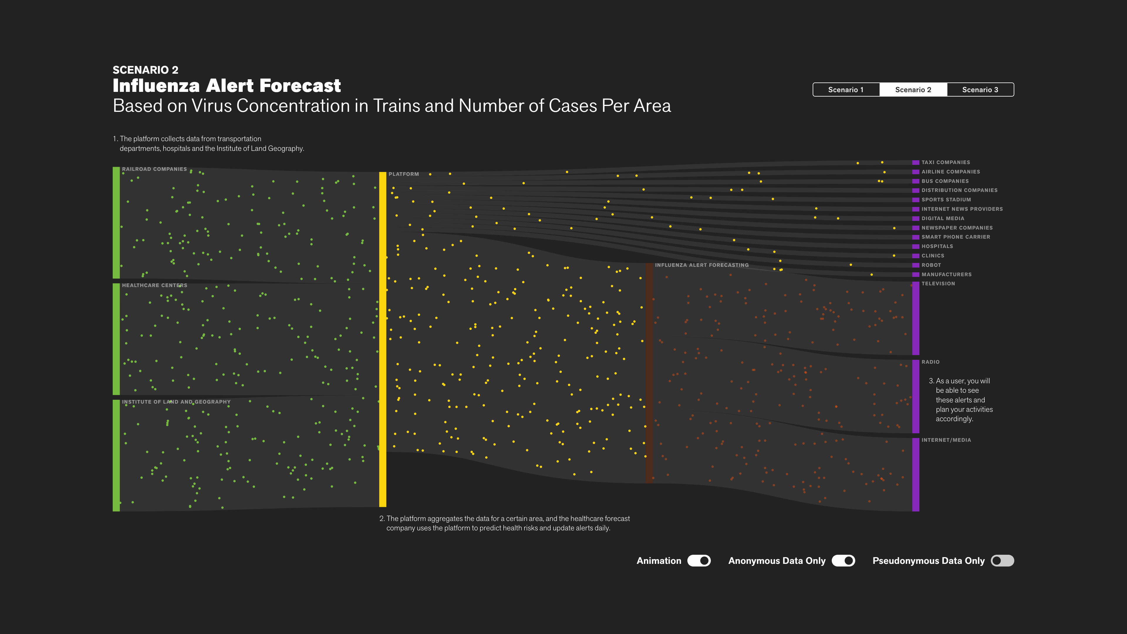 Eyes, Japan Privacy Visualization - Image 3