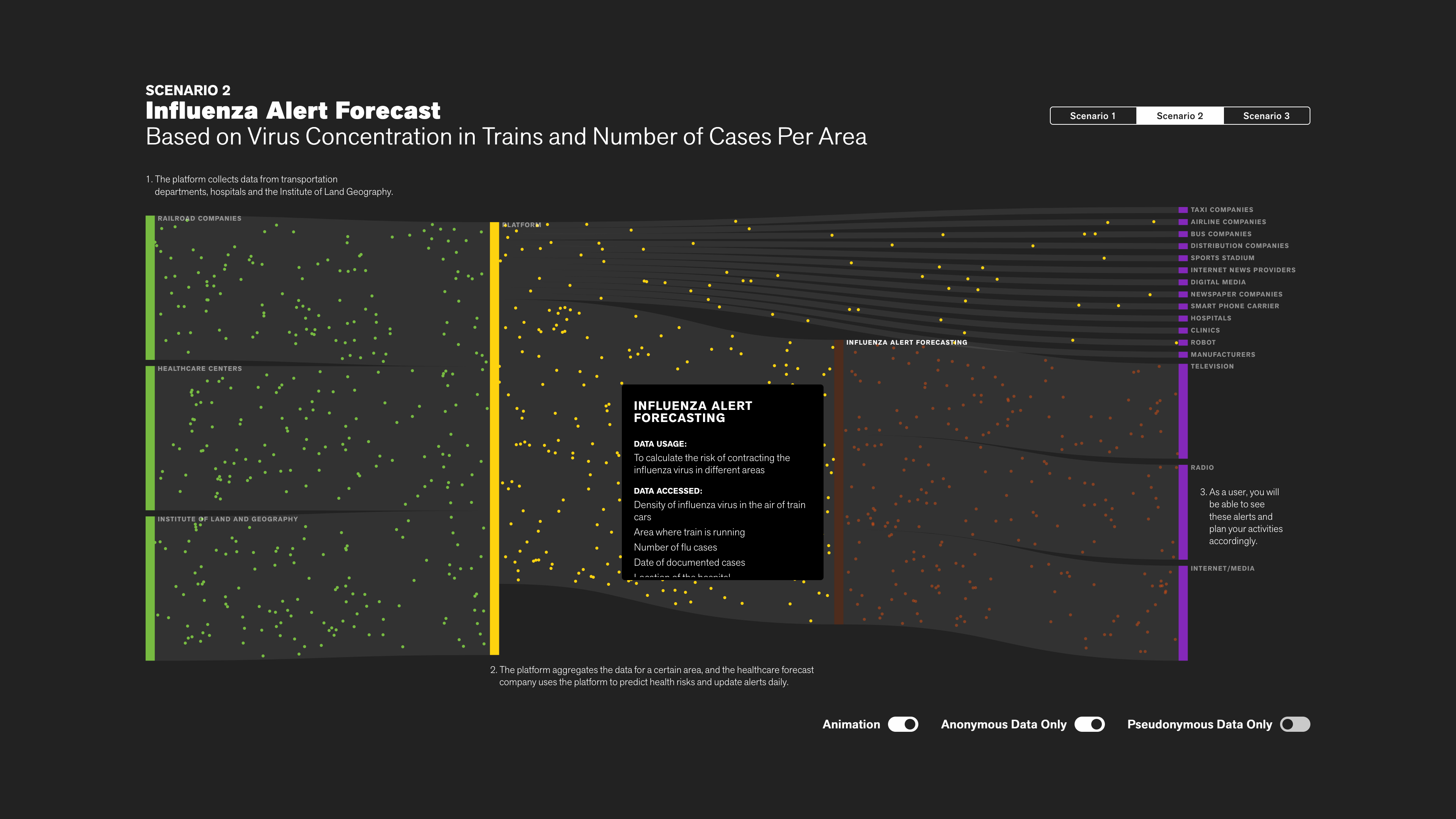 Eyes, Japan Privacy Visualization - Image 4