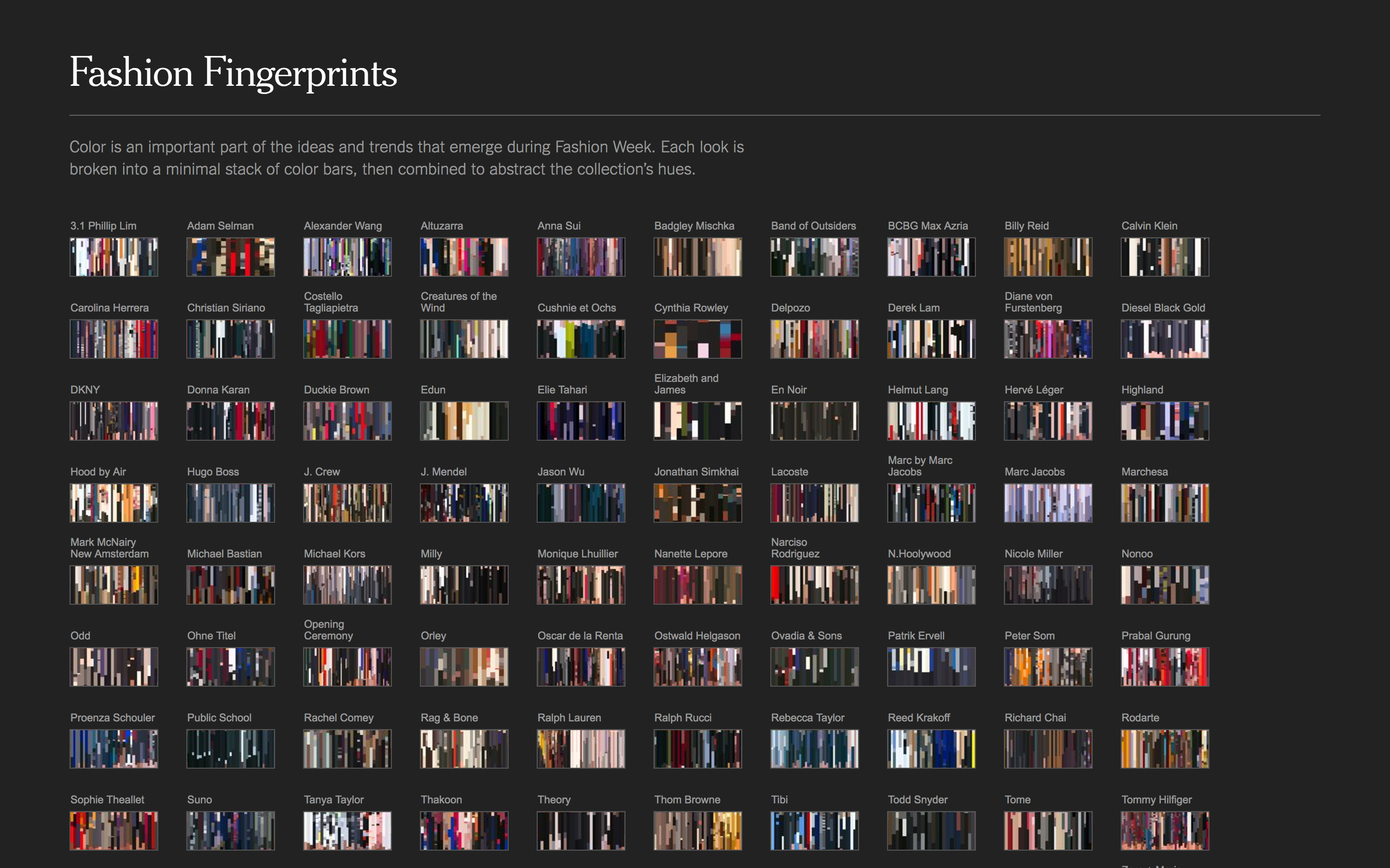 Fashion Week - Image 9