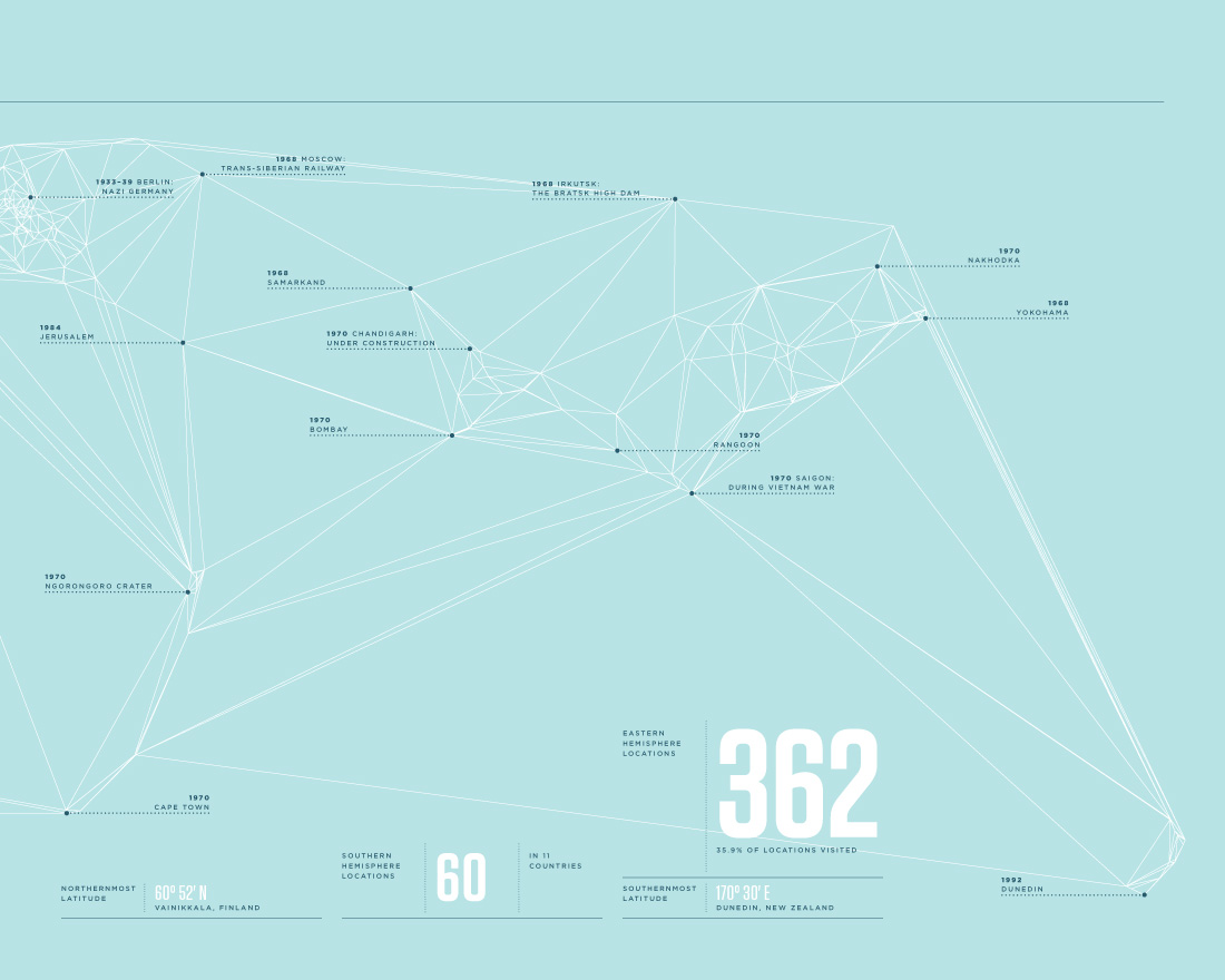 Feltron Annual Report - Image 5