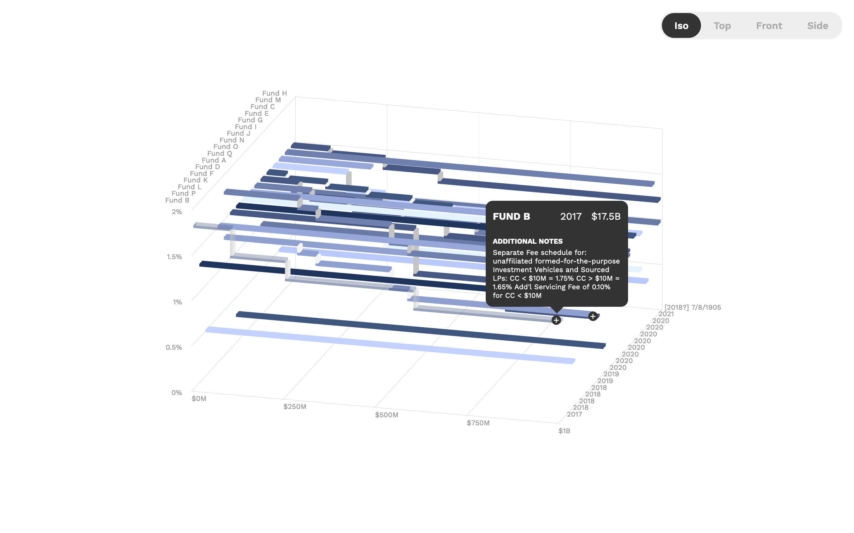 Financial Terms Ribbon Visualization - Image 5