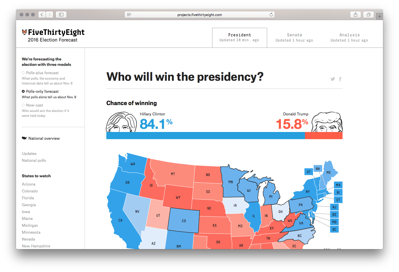 FiveThirtyEight Elections