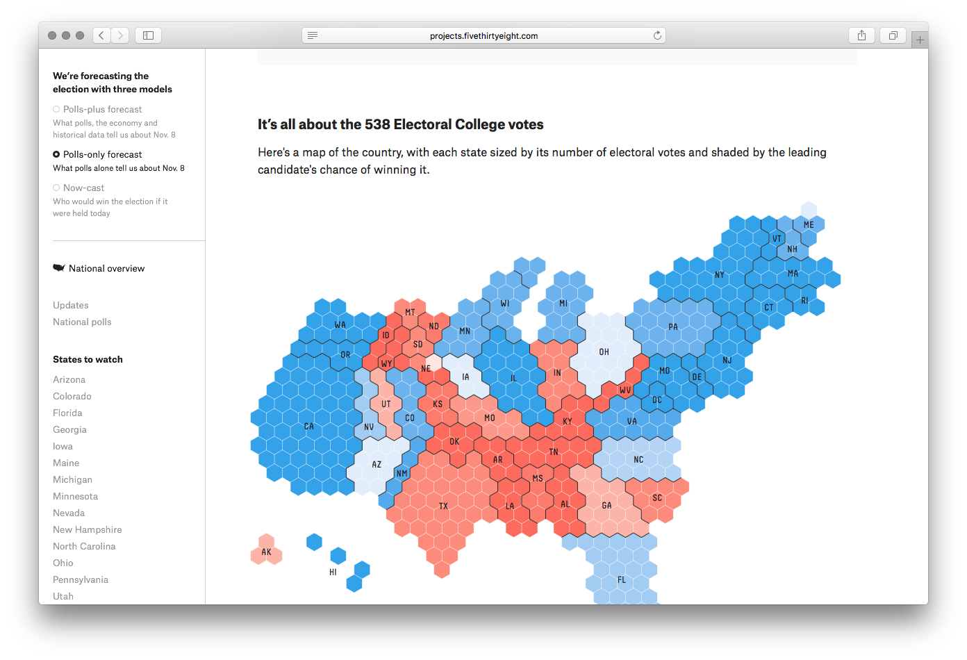 FiveThirtyEight Elections - Image 11