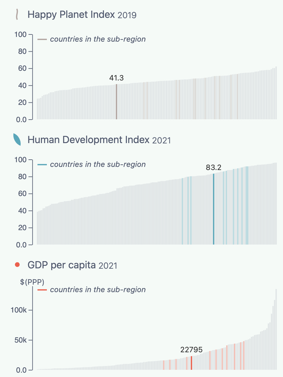Four Seasons - Image 3