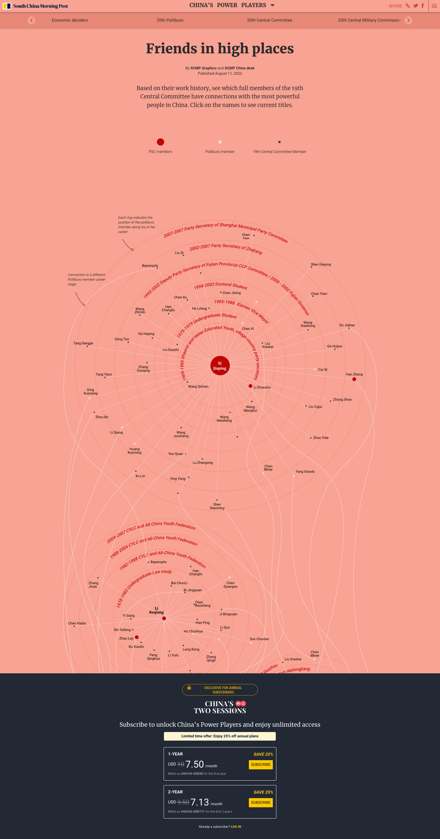 Friends in High Places - Image 2