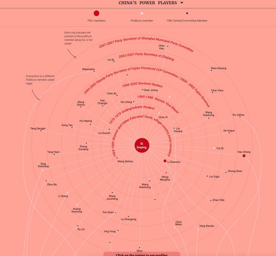 Friends in High Places - Image 3