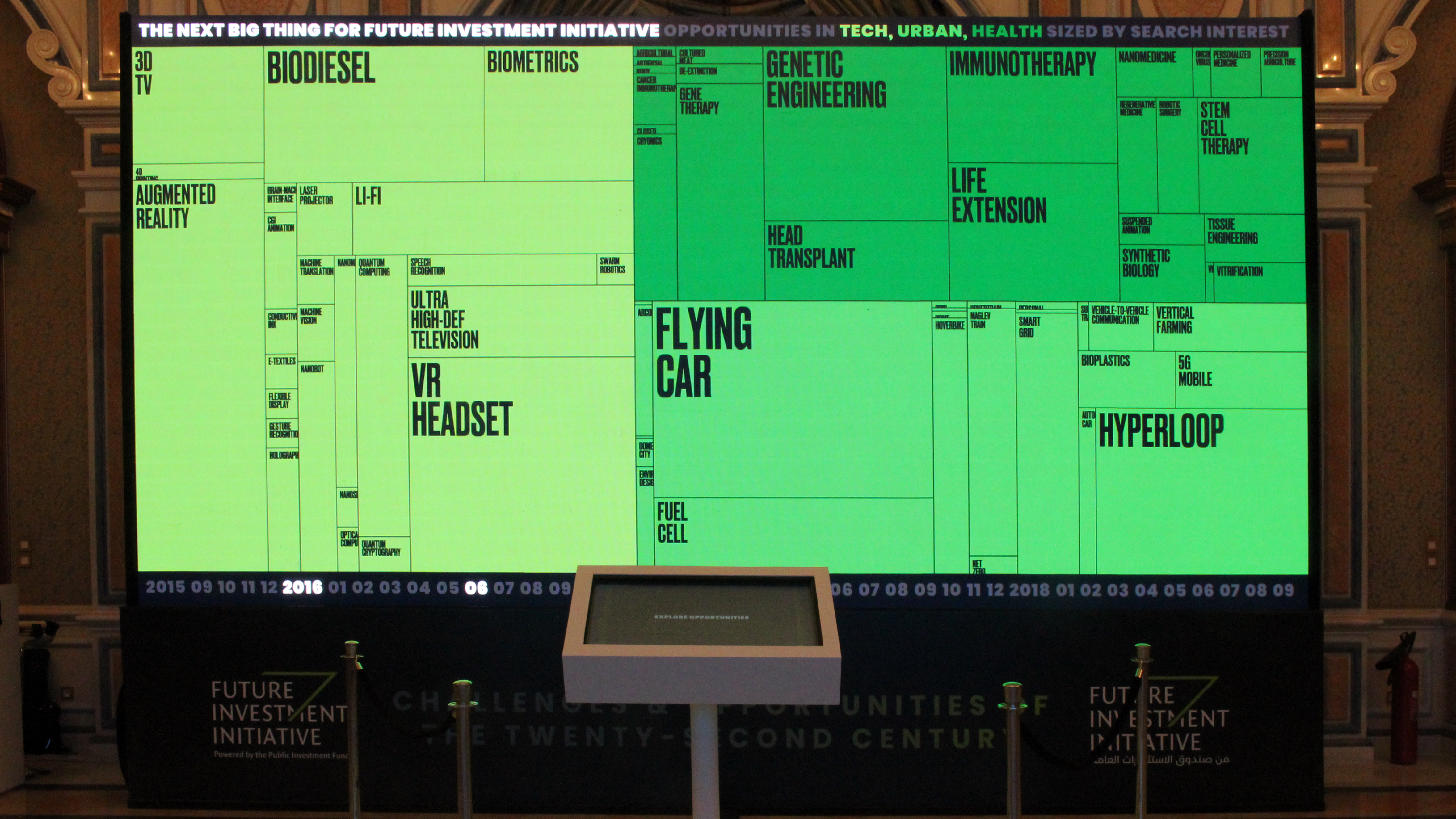 Future Investment Initiative Media Installation - Image 2