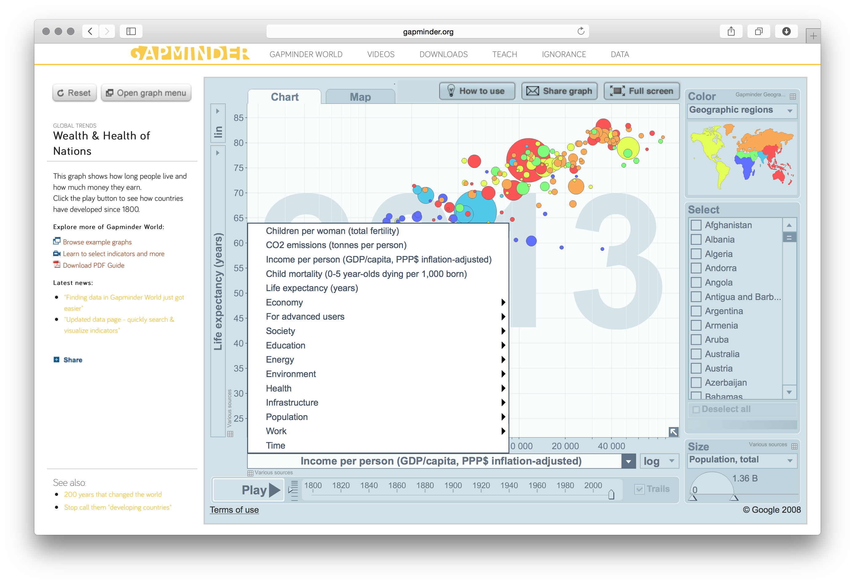 Gapminder - Image 2