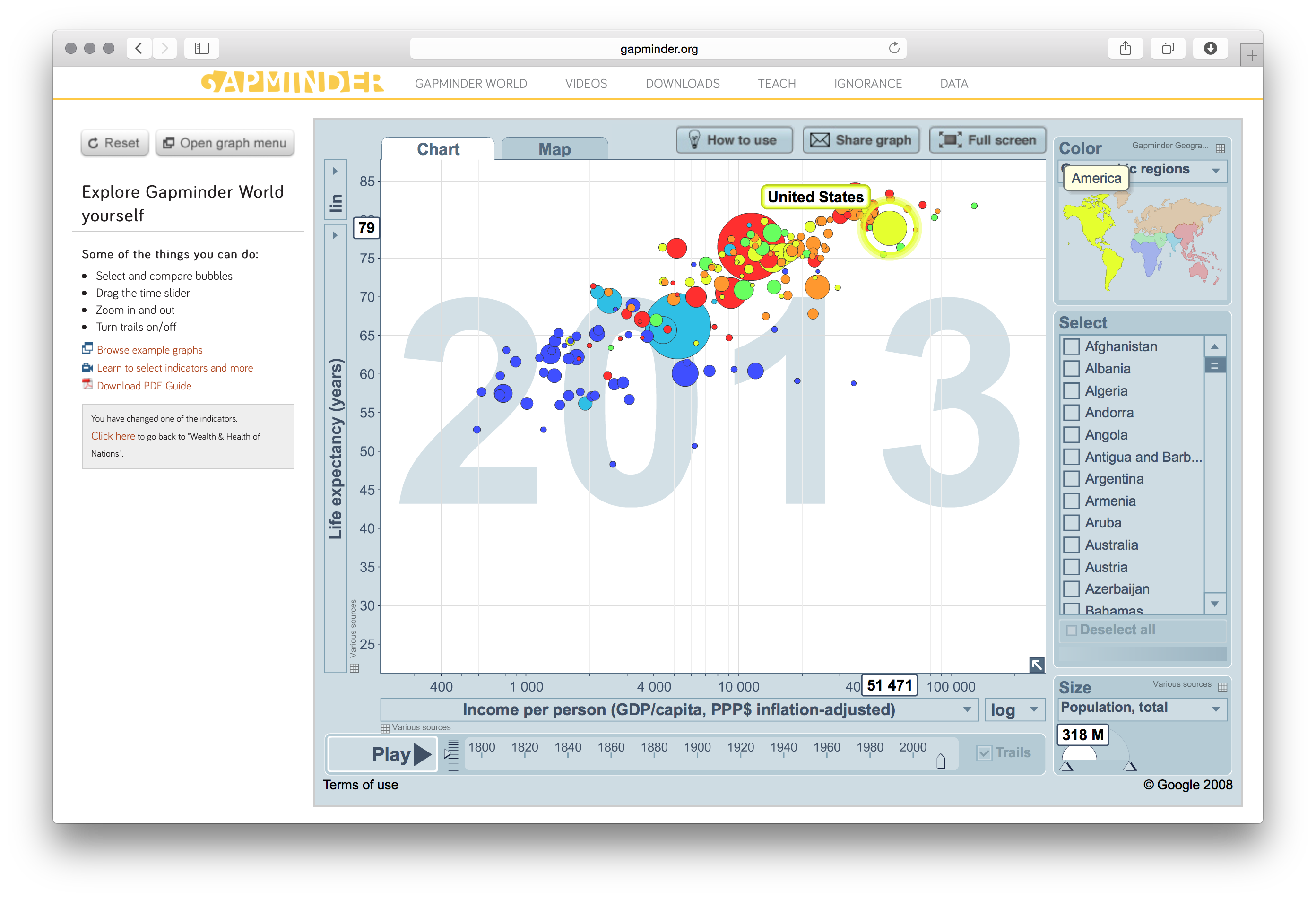 Gapminder - Image 5