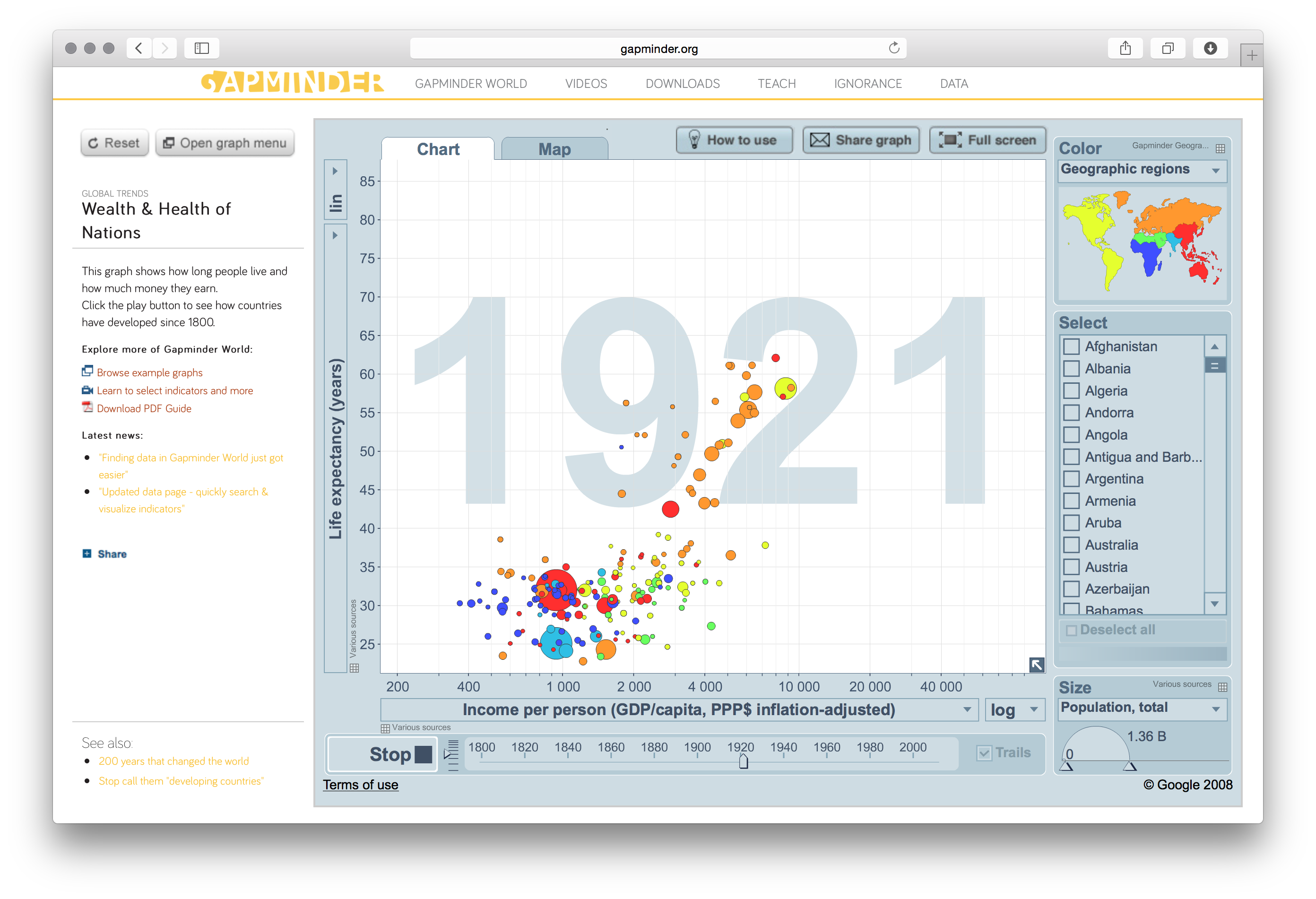 Gapminder - Image 8
