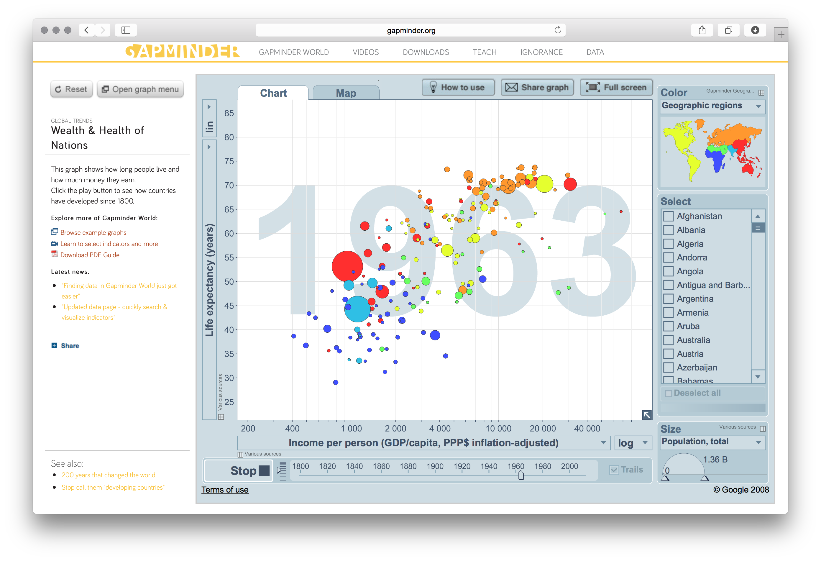 Gapminder - Image 9