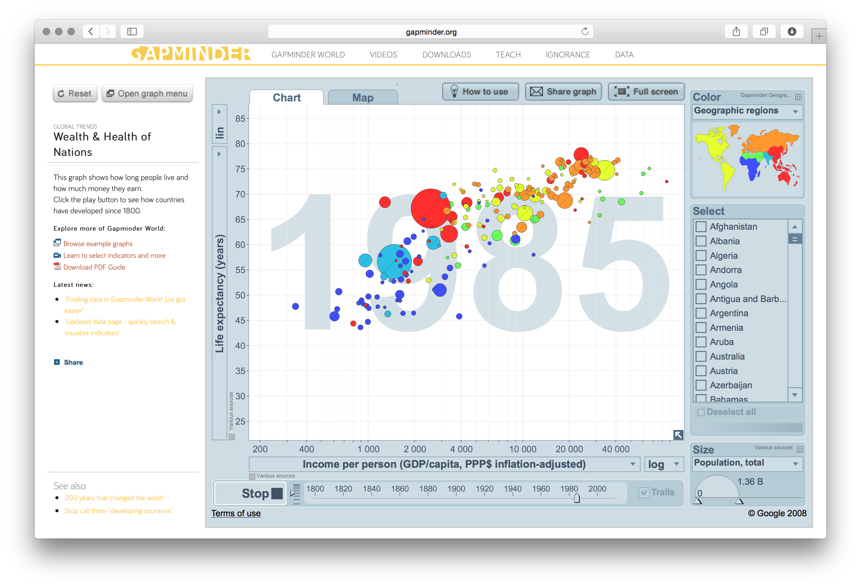 Gapminder - Image 10