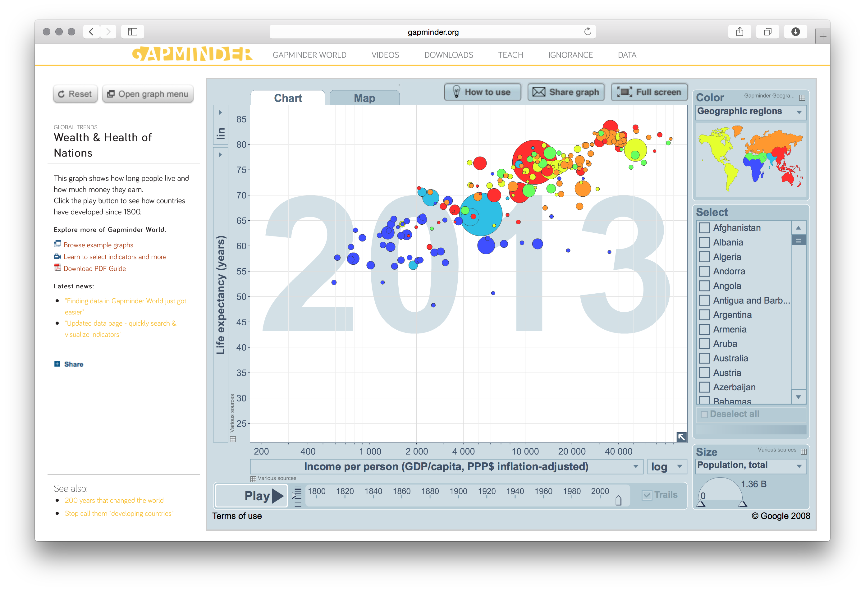 Gapminder - Image 12