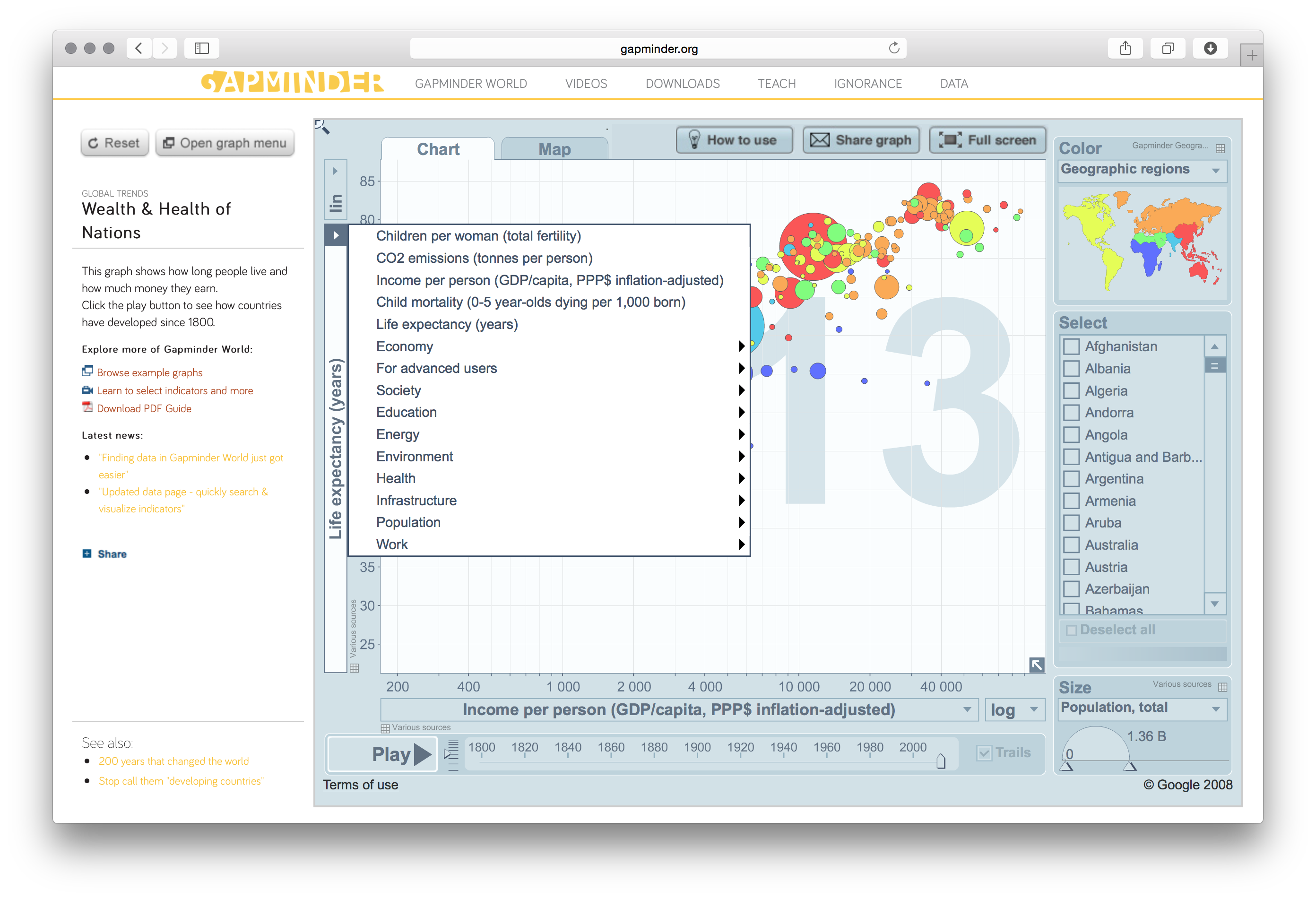 Gapminder - Image 13