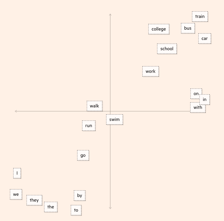 Generative AI - Image 4