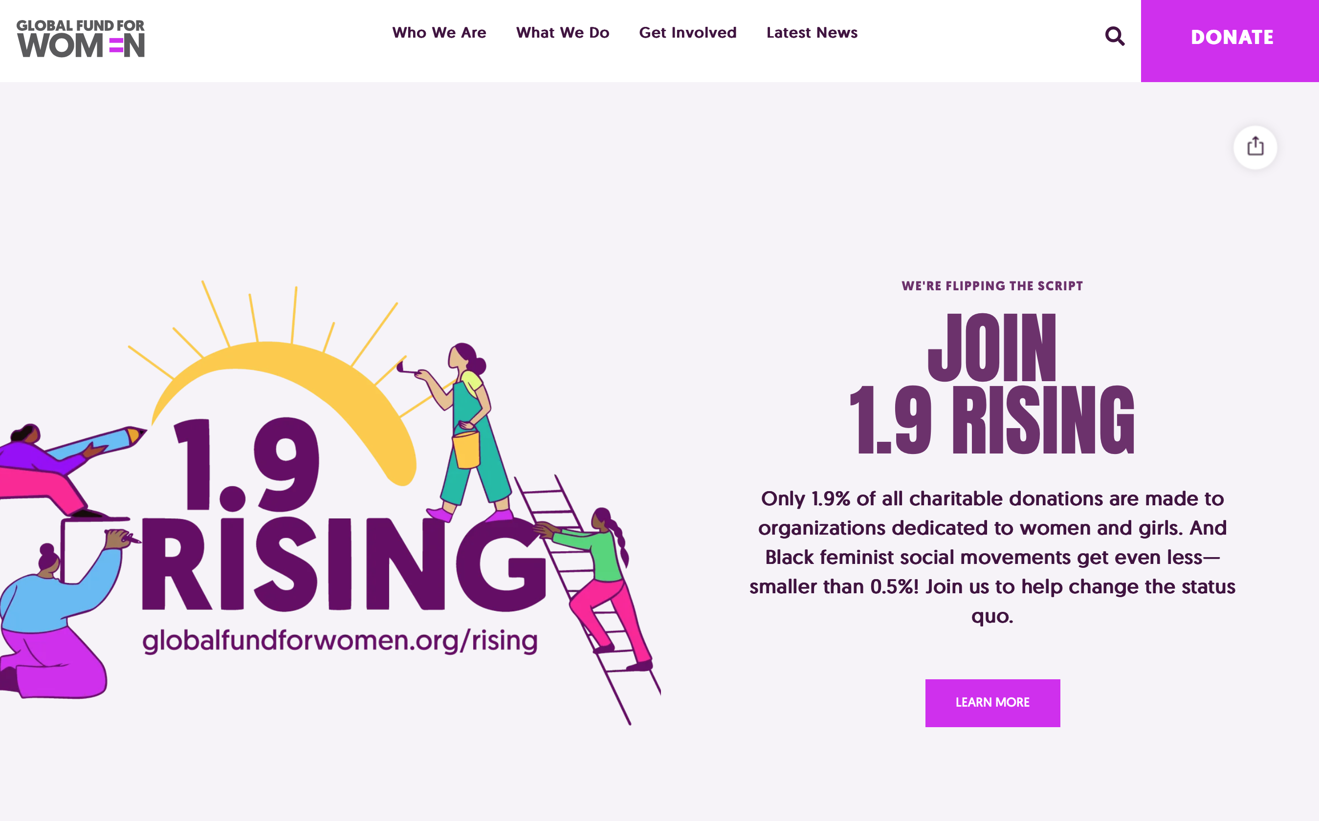 Global Fund for Women