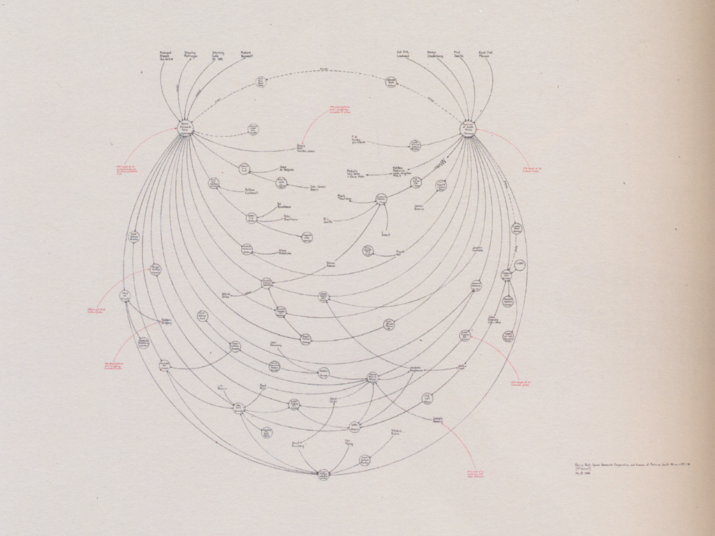 Global Networks - Image 2
