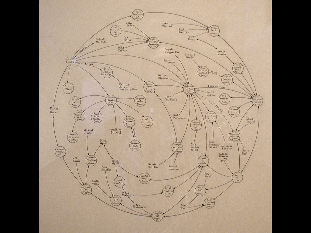 Global Networks - Image 4