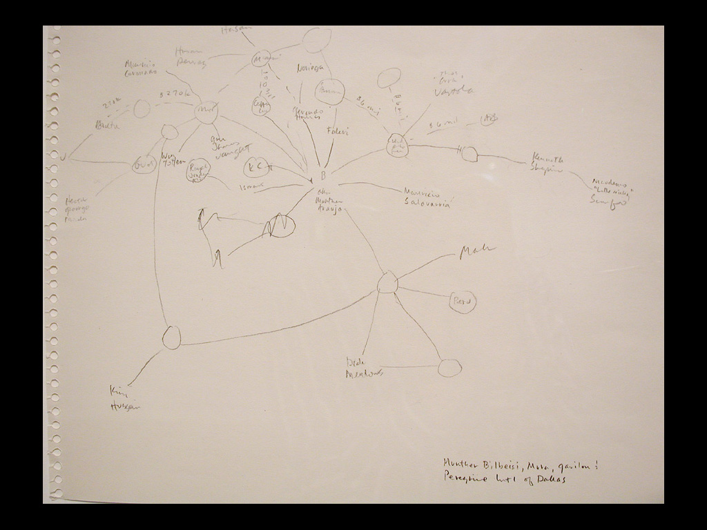 Global Networks - Image 5