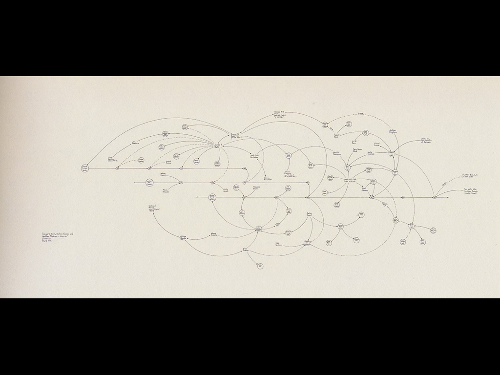 Global Networks - Image 6