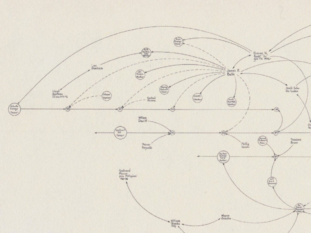 Global Networks - Image 7