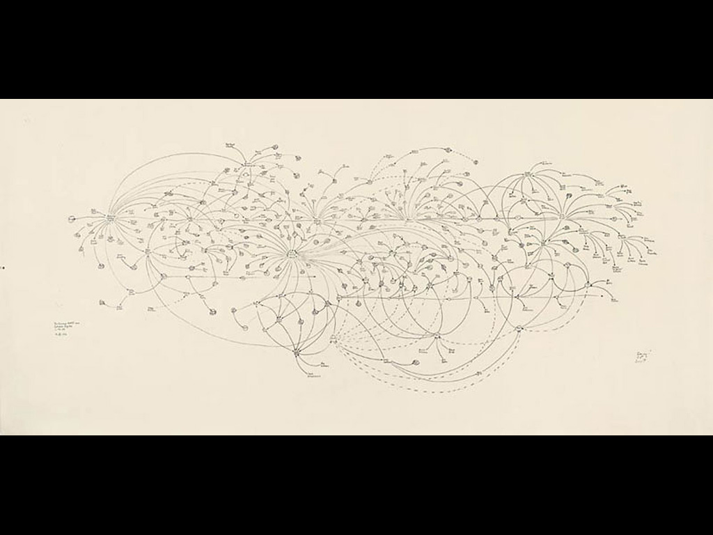 Global Networks - Image 9