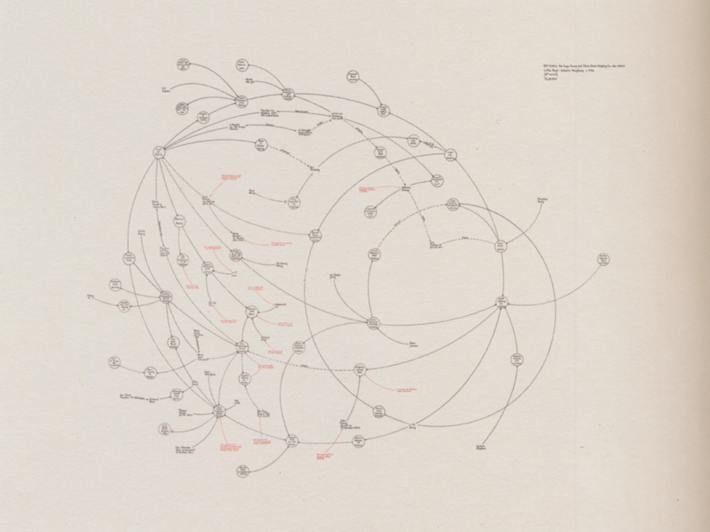 Global Networks - Image 10