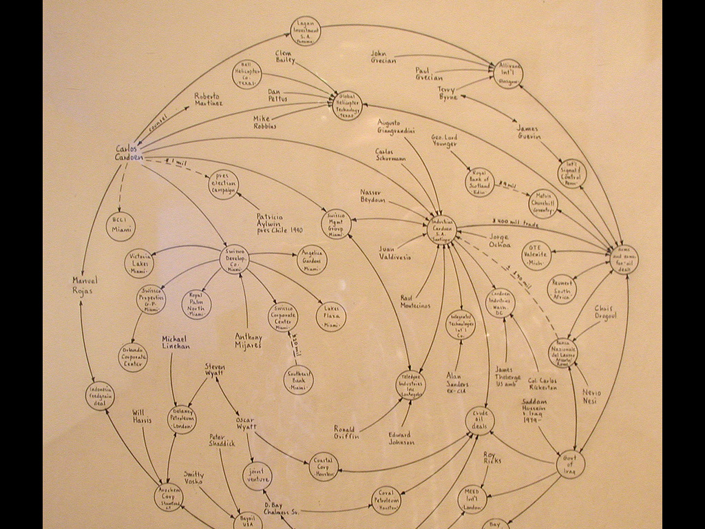 Global Networks - Image 11