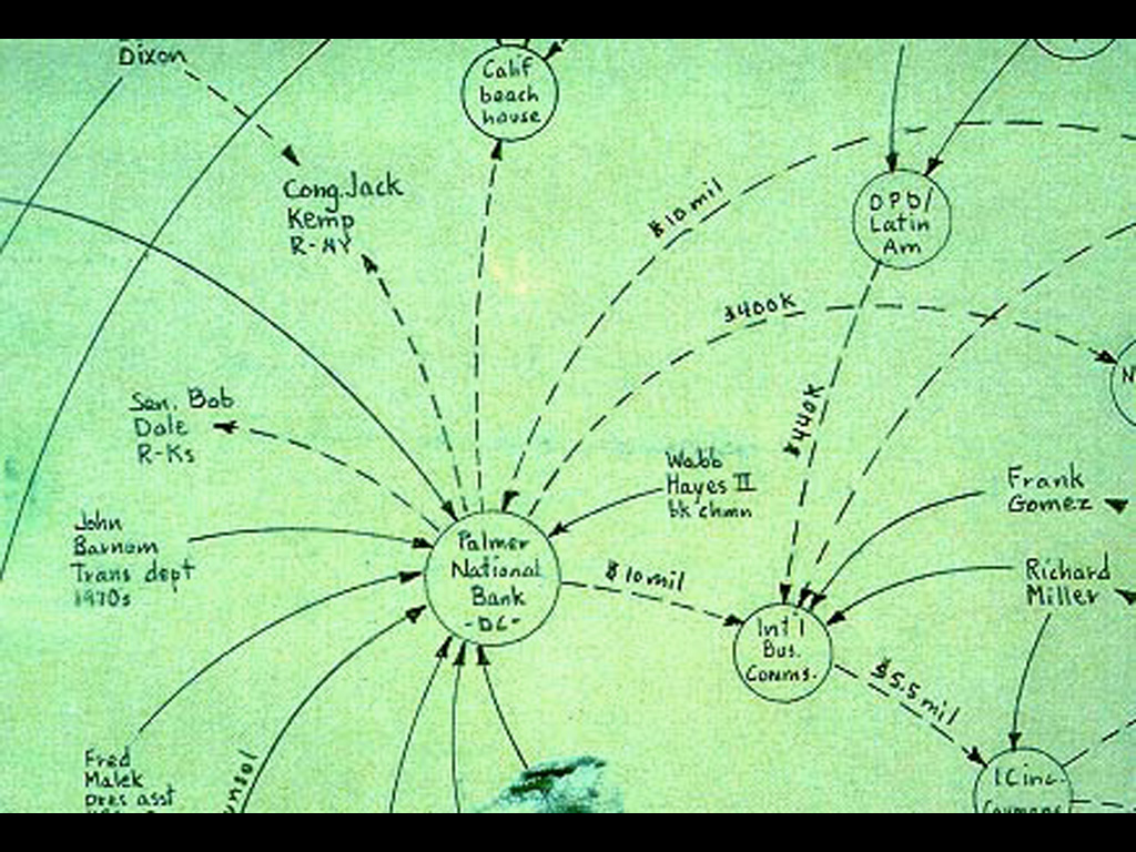 Global Networks - Image 12